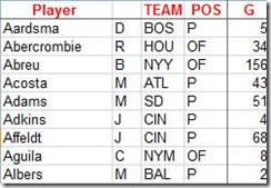 MLBSTATS