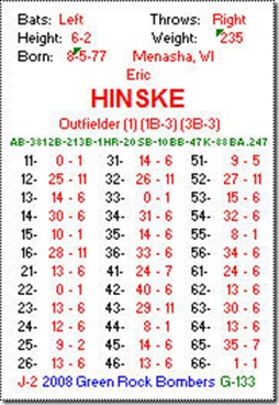 hinske