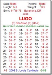 lugo10