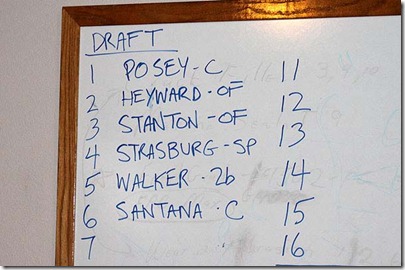 2011 ial draft 207