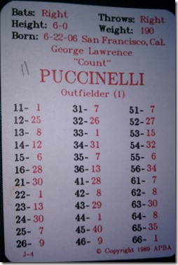 Puccinelli APBA Card