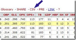 CSV-BR