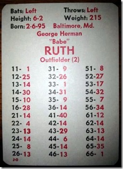 27 ruth