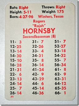 Hornsby