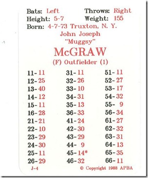 mcgraw1905