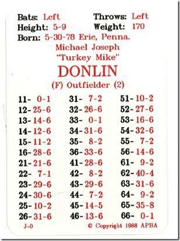 donlin