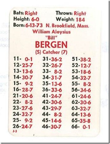 1901 bergen