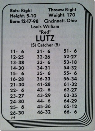 lutz1922