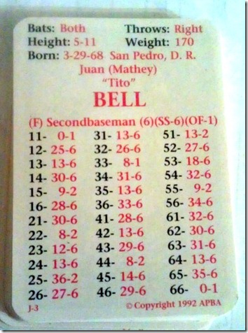 bell91