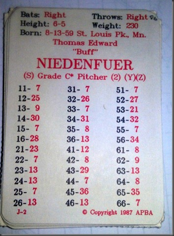 niedenfuer86