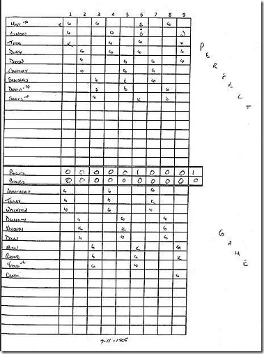 tully Sparks perfect game