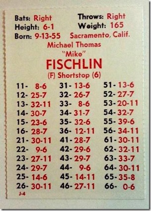 78 Fischlin