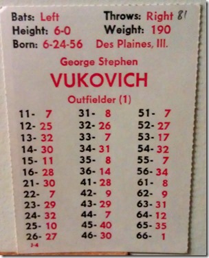 81Vukovich