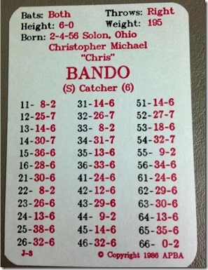 chris bando 85-1