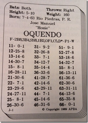 jose oquendo88