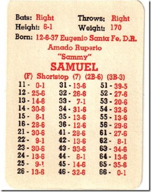 62samuel