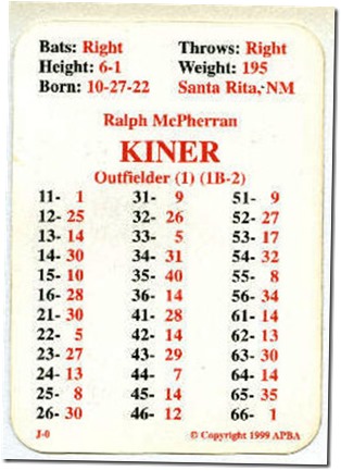 Ralph Kiner 1941