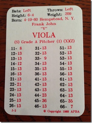viola87
