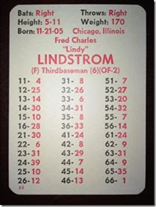 30lindstrom