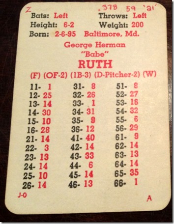 1921ruth