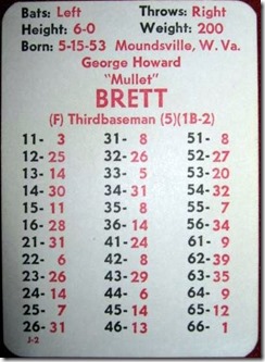 george-brett80