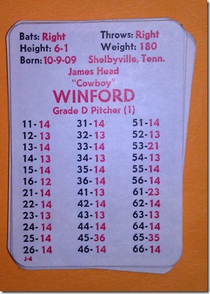 winford