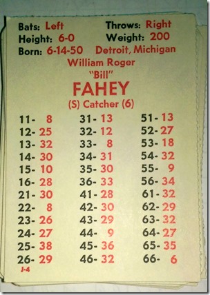 fahey-001