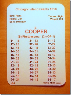 Cooper