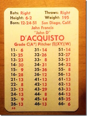 Dacquisto