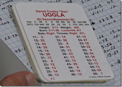 Dan Uggla