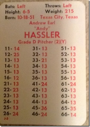 hassler