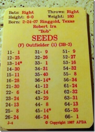 Bob Seeds