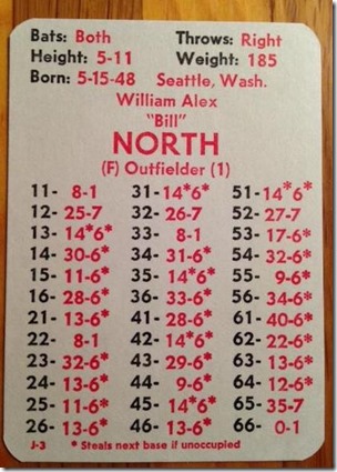 Bill North 81