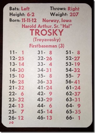 36 trosky