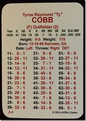 ty cobb