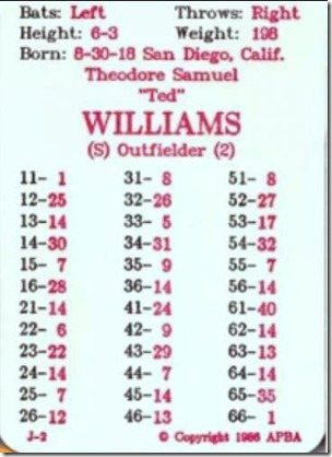 57 williams rich