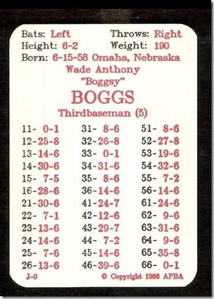 85Boggs