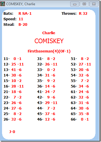 1883 Comiskey