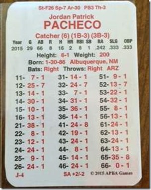 Pacheco Card