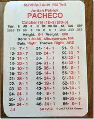 Pacheco Card