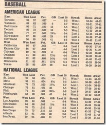 baseball_standings