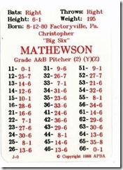 mathewson