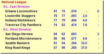 six games left