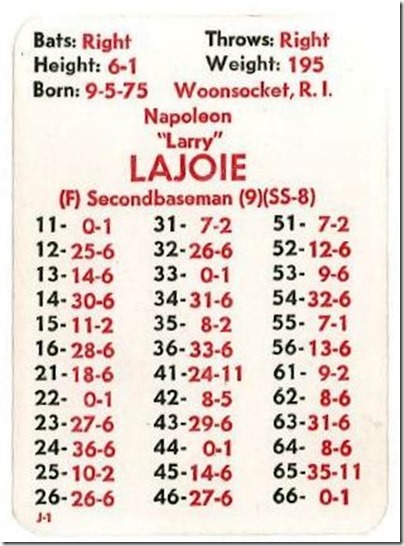 lajoie01