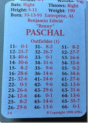 paschal 27-001