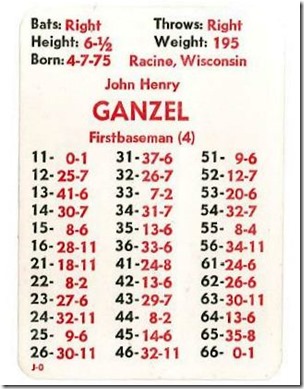 1901Ganzel